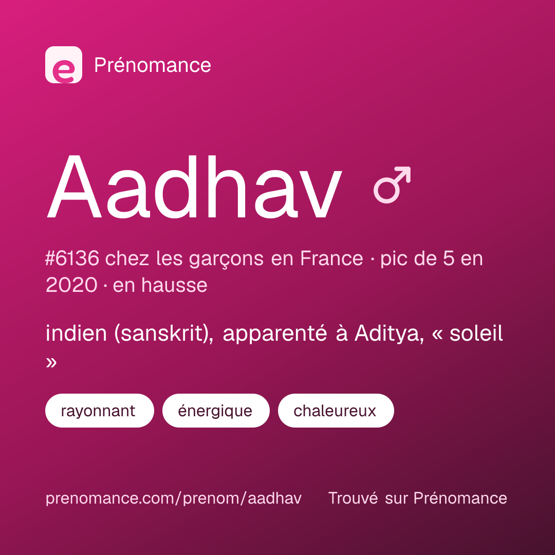 Carte de partage du prénom Aadhav