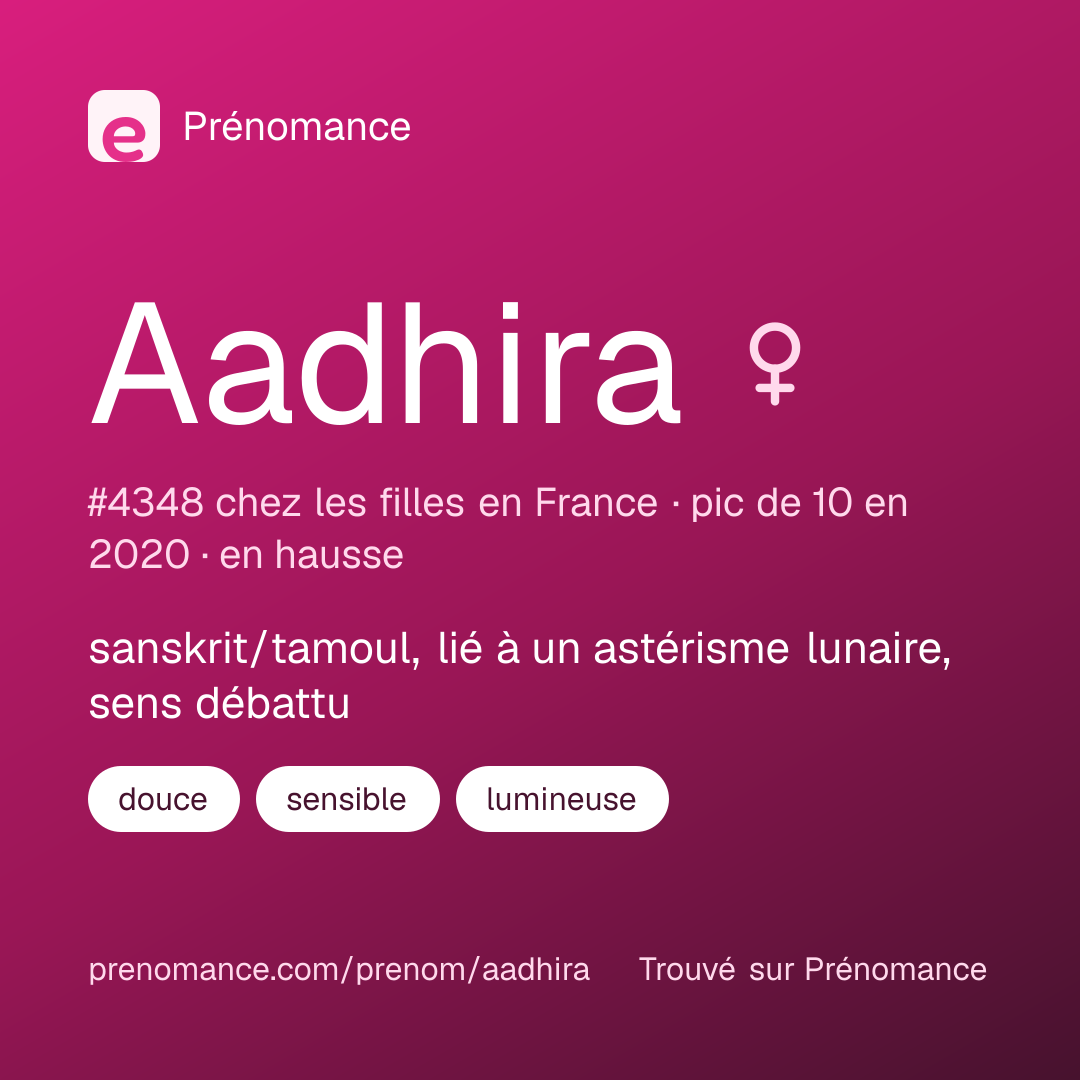 Carte de partage du prénom Aadhira