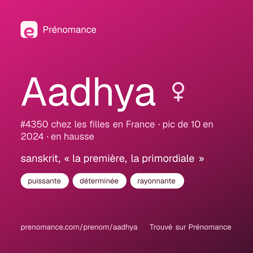 Carte de partage du prénom Aadhya