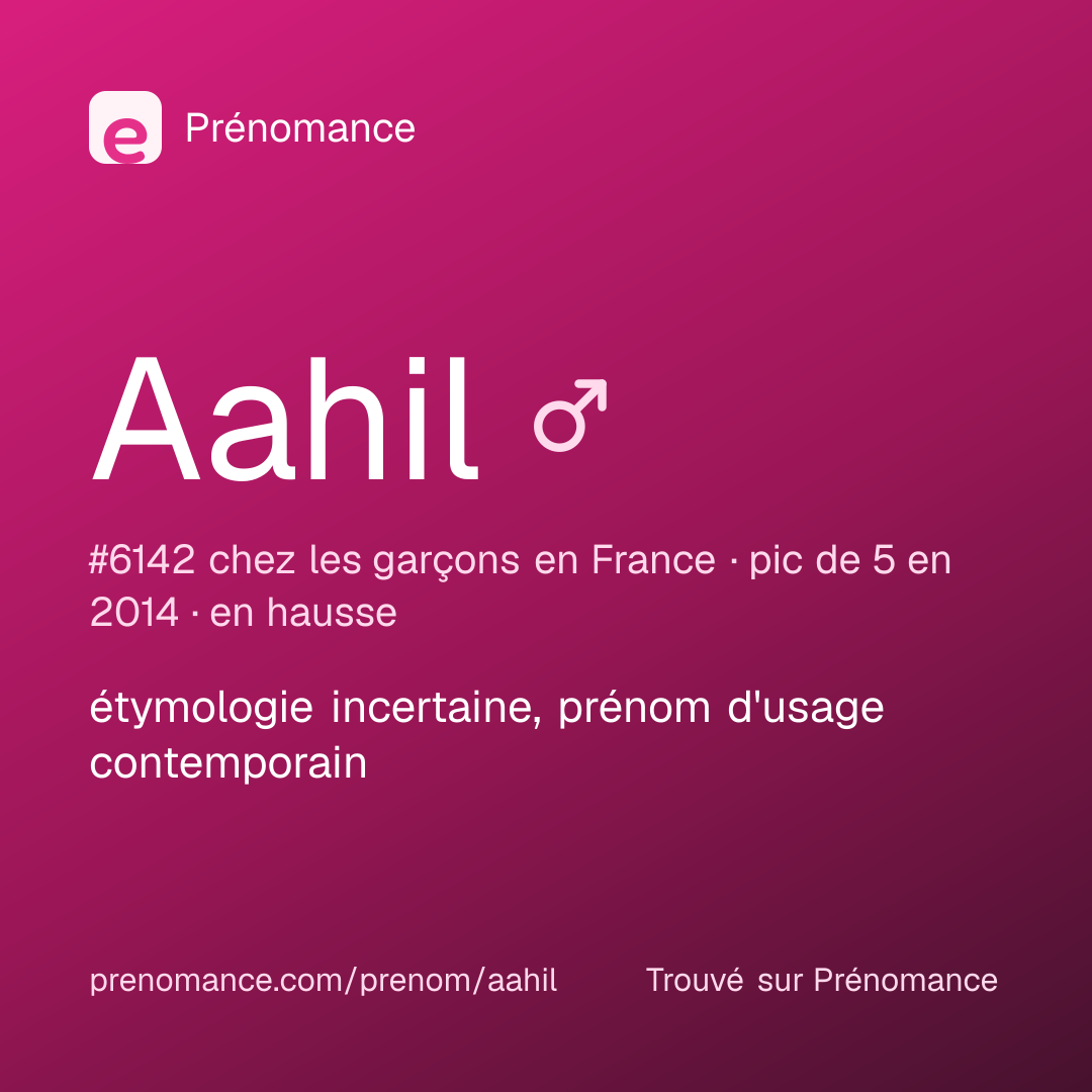 Carte de partage du prénom Aahil