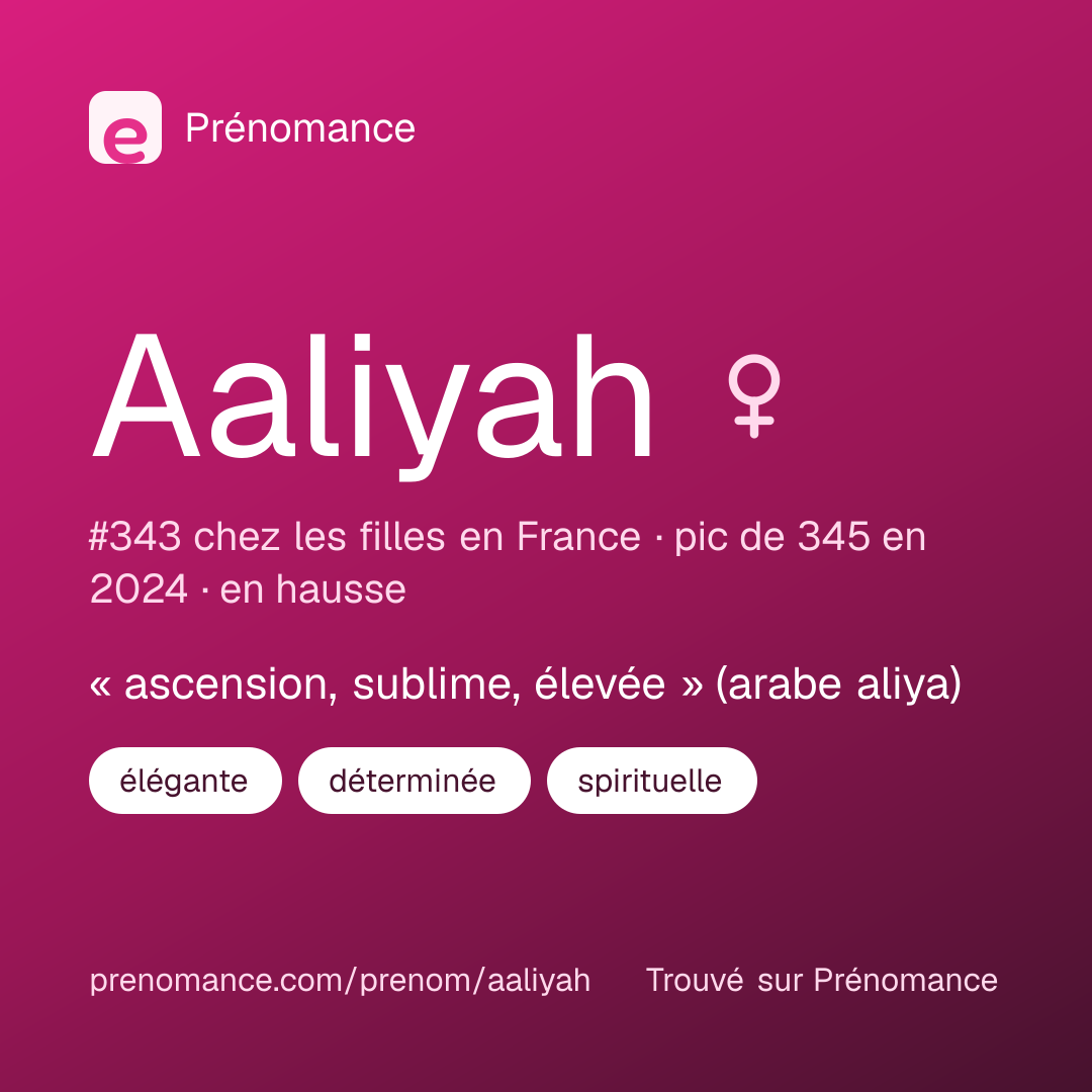 Carte de partage du prénom Aaliyah