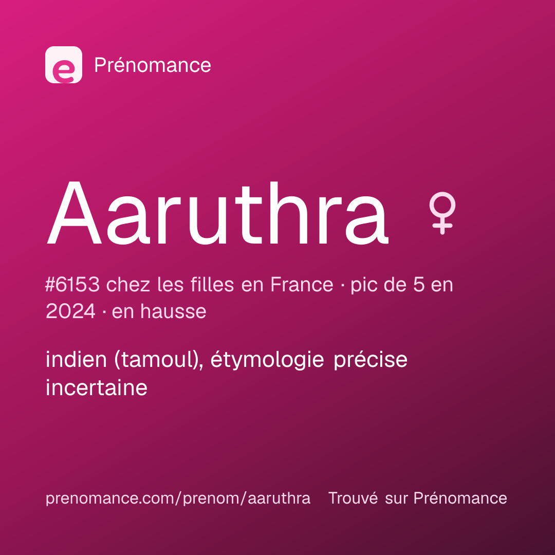Carte de partage du prénom Aaruthra
