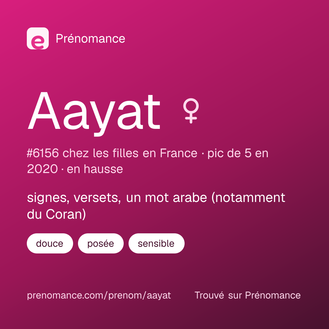 Carte de partage du prénom Aayat