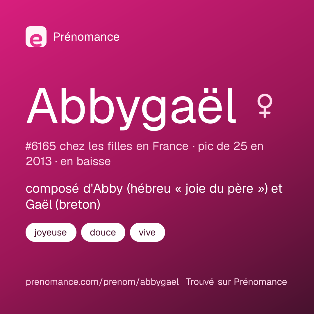 Carte de partage du prénom Abbygaël