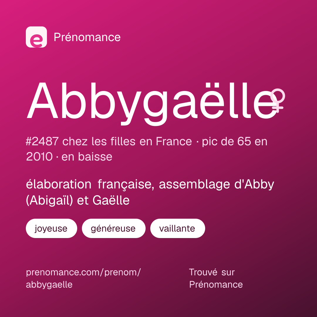 Carte de partage du prénom Abbygaëlle