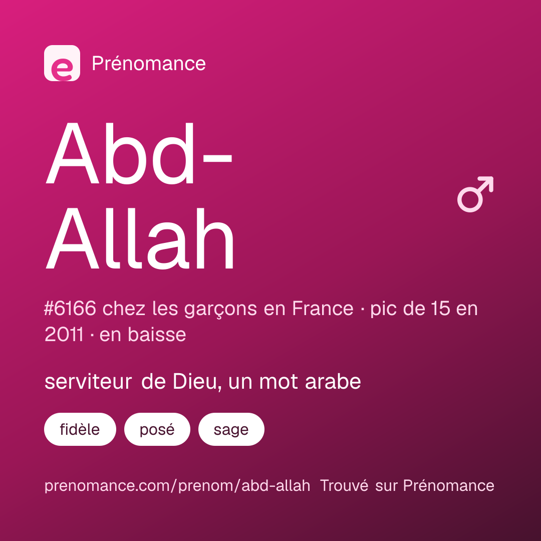 Carte de partage du prénom Abd-Allah