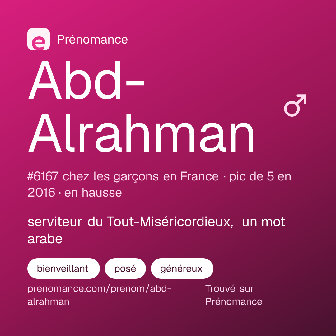 Carte de partage du prénom Abd-Alrahman