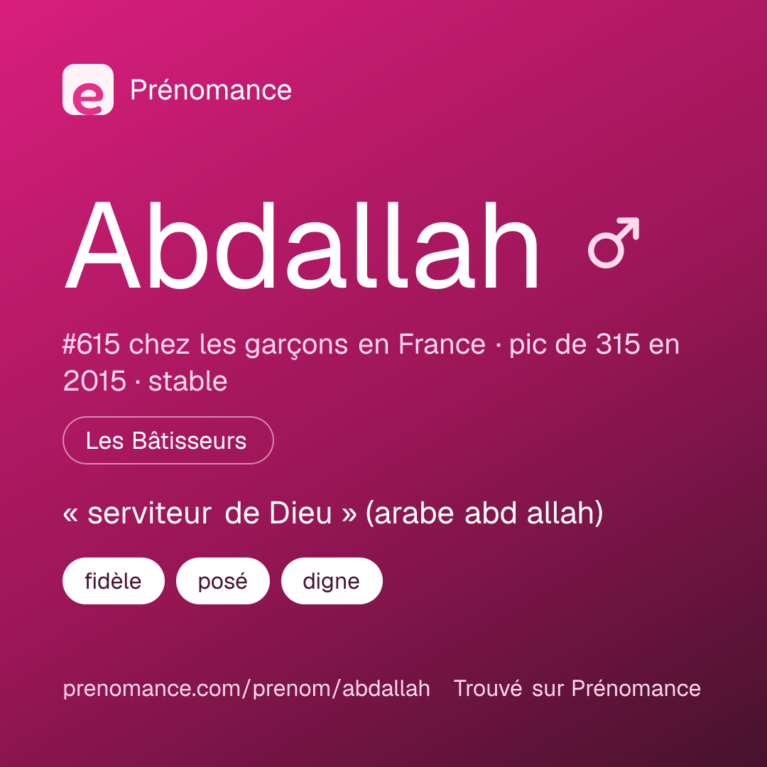 Carte de partage du prénom Abdallah