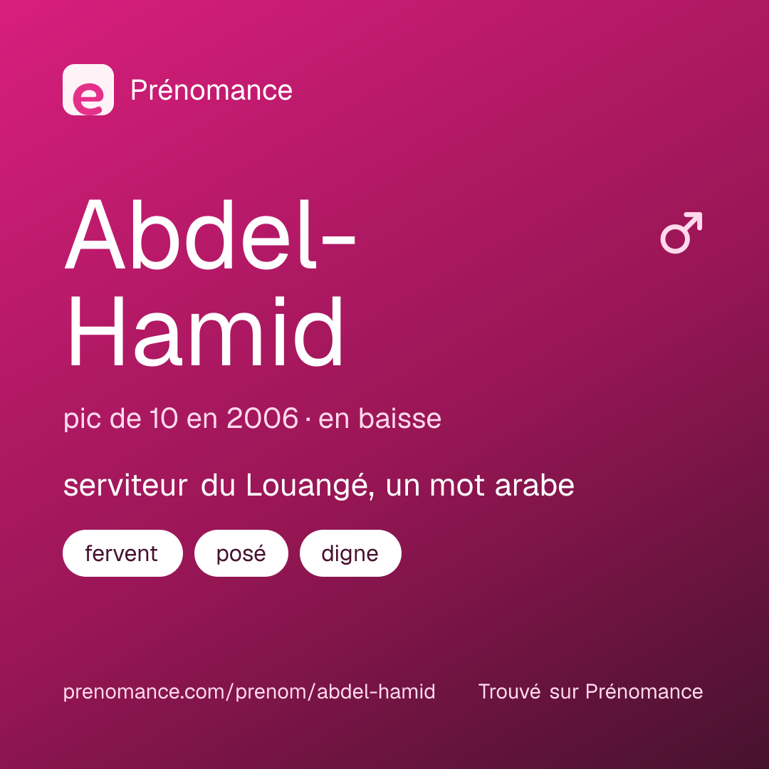 Carte de partage du prénom Abdel-Hamid