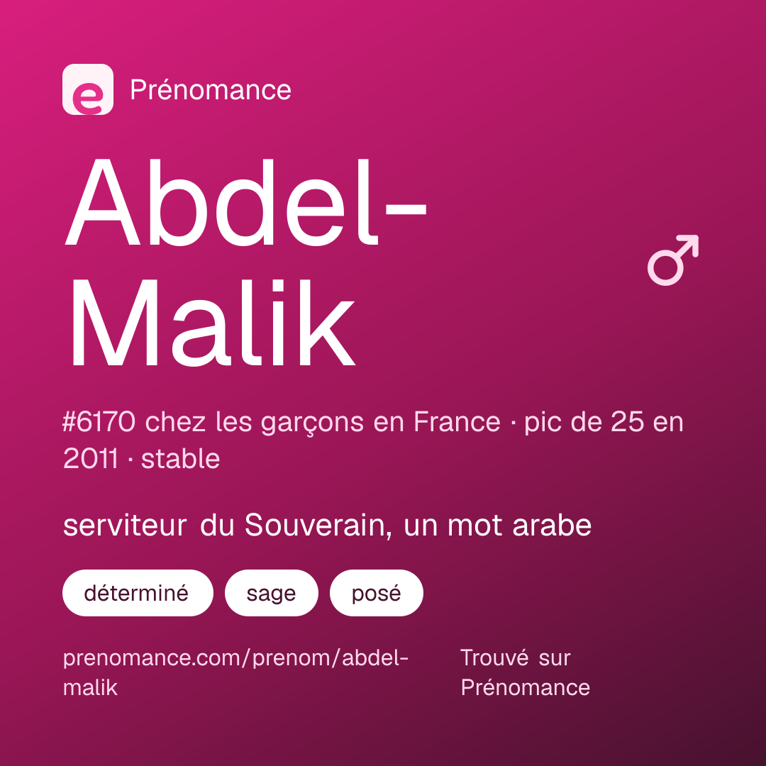 Carte de partage du prénom Abdel-Malik