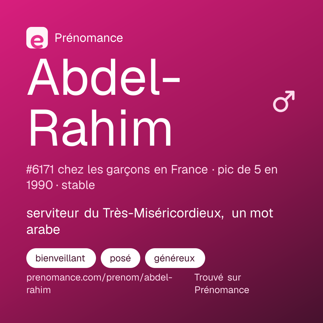 Carte de partage du prénom Abdel-Rahim