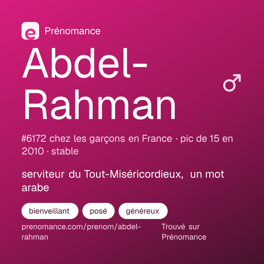 Carte de partage du prénom Abdel-Rahman