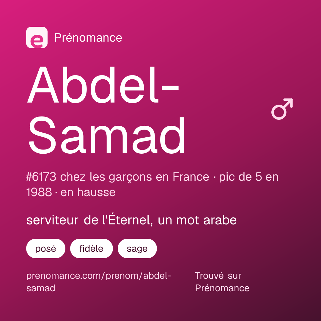 Carte de partage du prénom Abdel-Samad