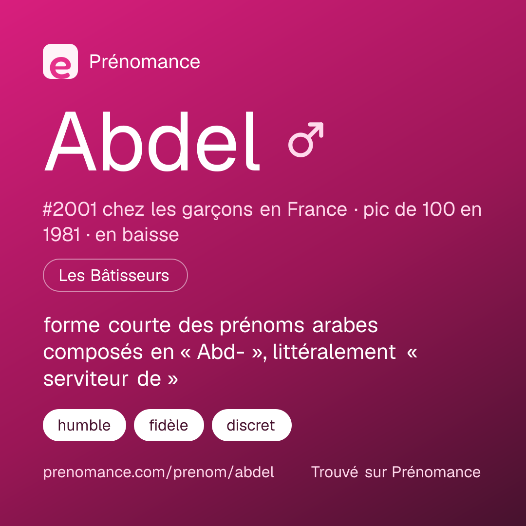 Carte de partage du prénom Abdel