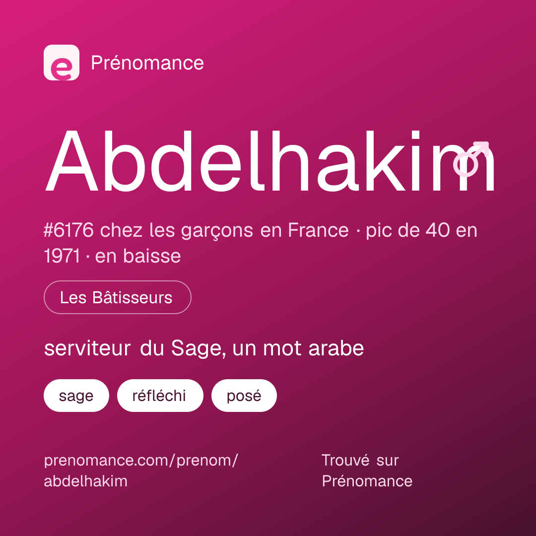 Carte de partage du prénom Abdelhakim