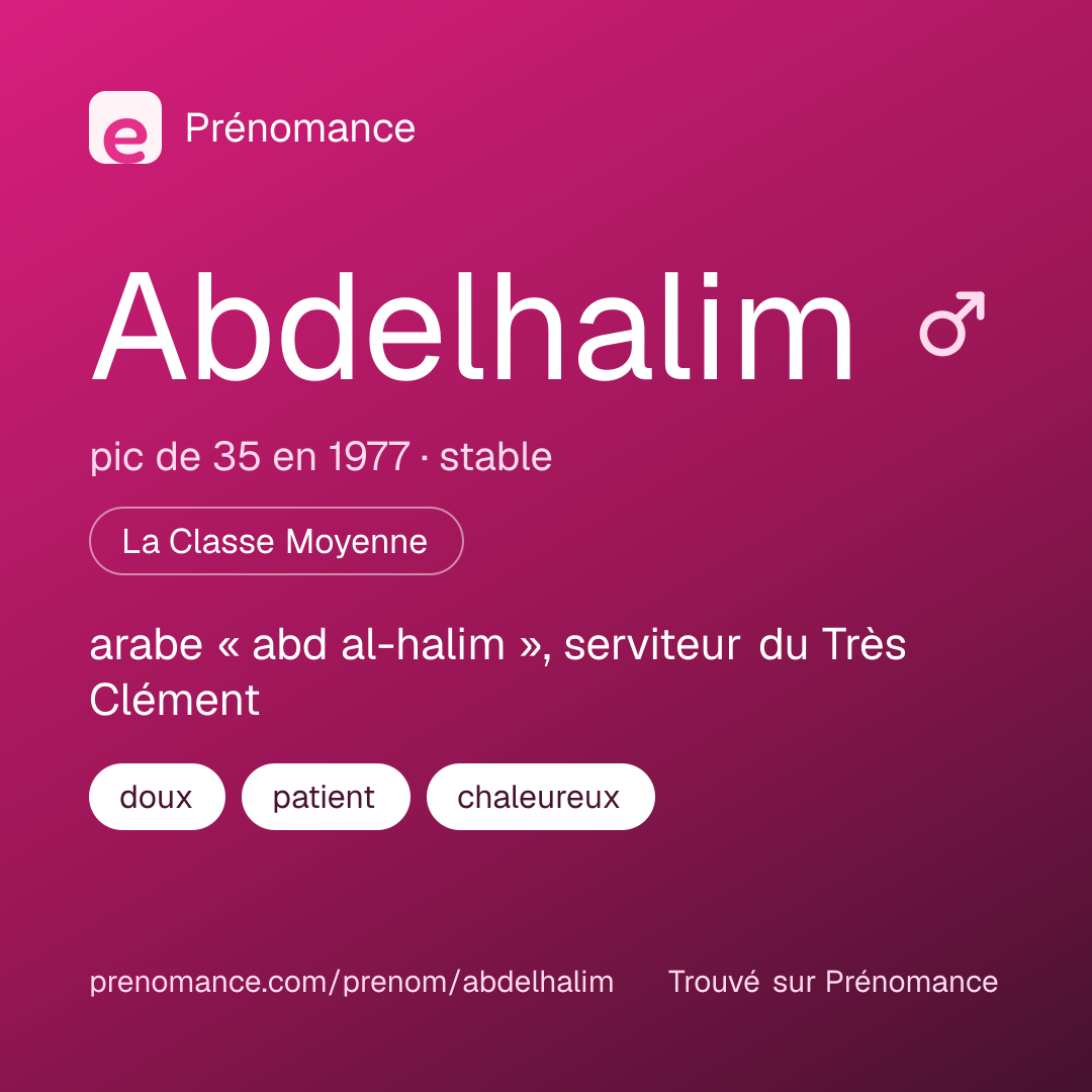 Carte de partage du prénom Abdelhalim