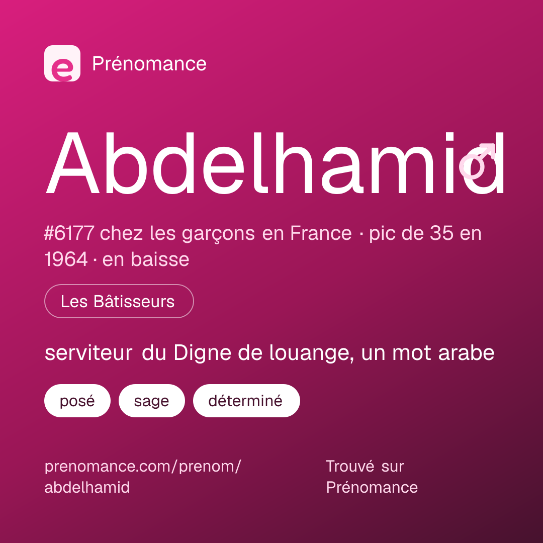 Carte de partage du prénom Abdelhamid