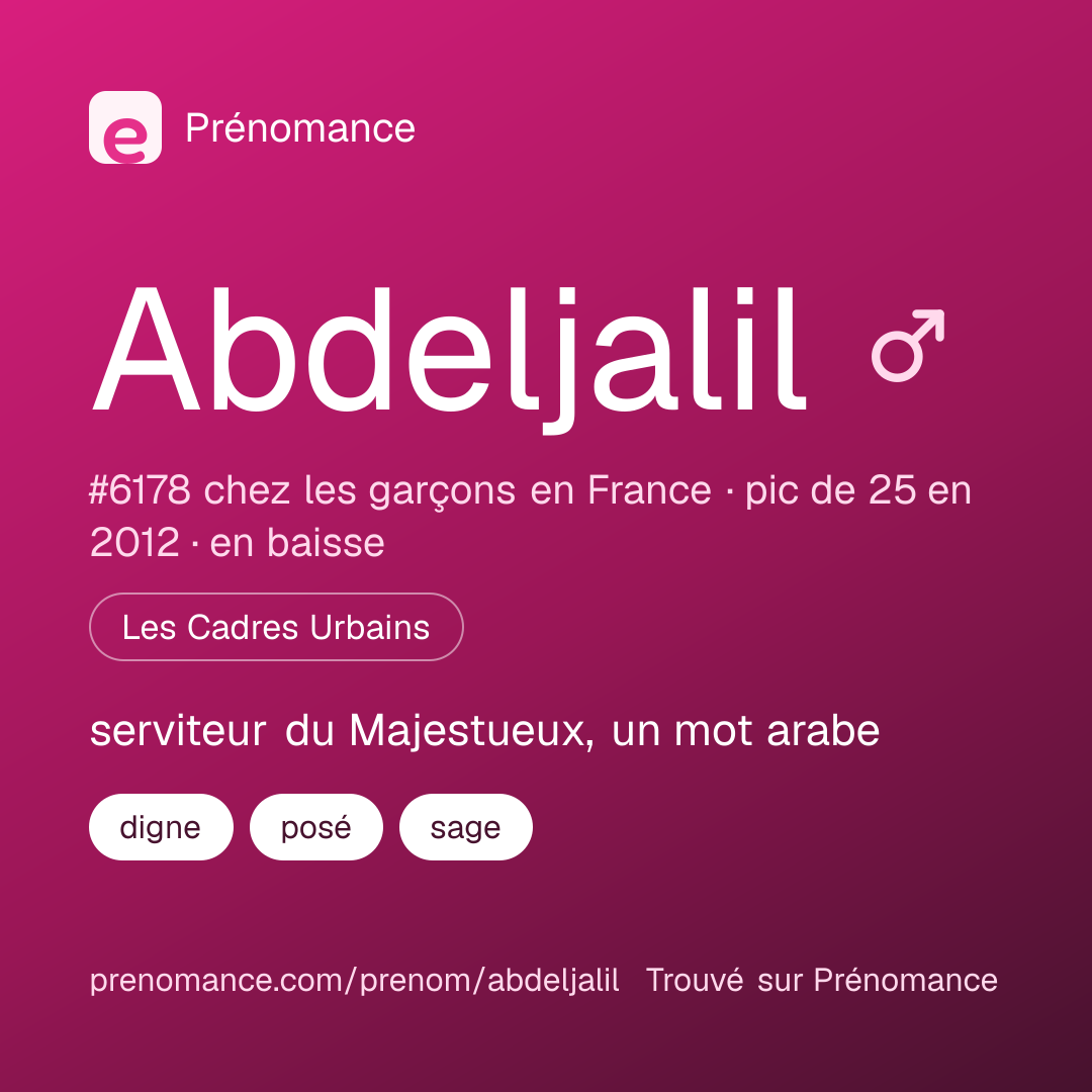 Carte de partage du prénom Abdeljalil