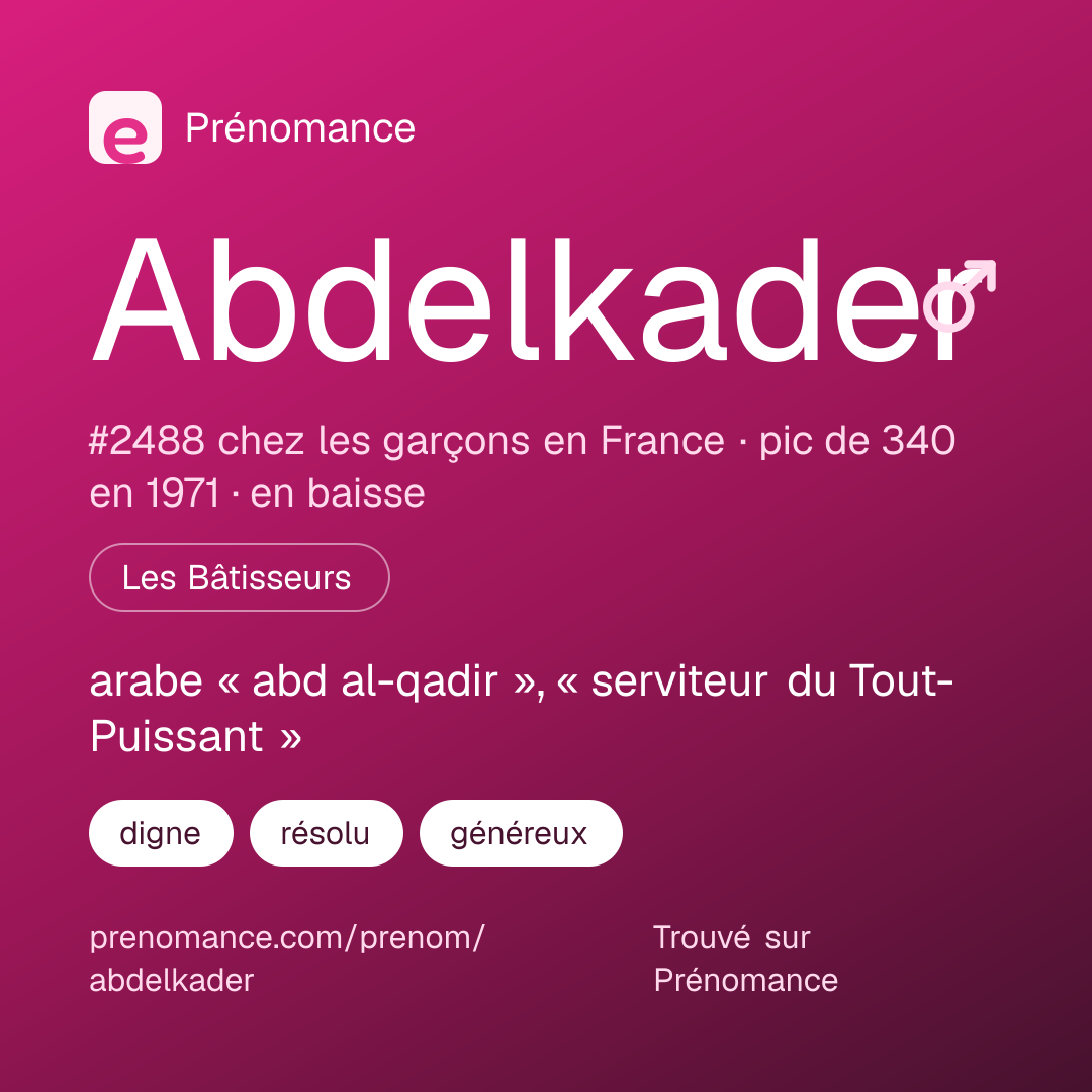 Carte de partage du prénom Abdelkader