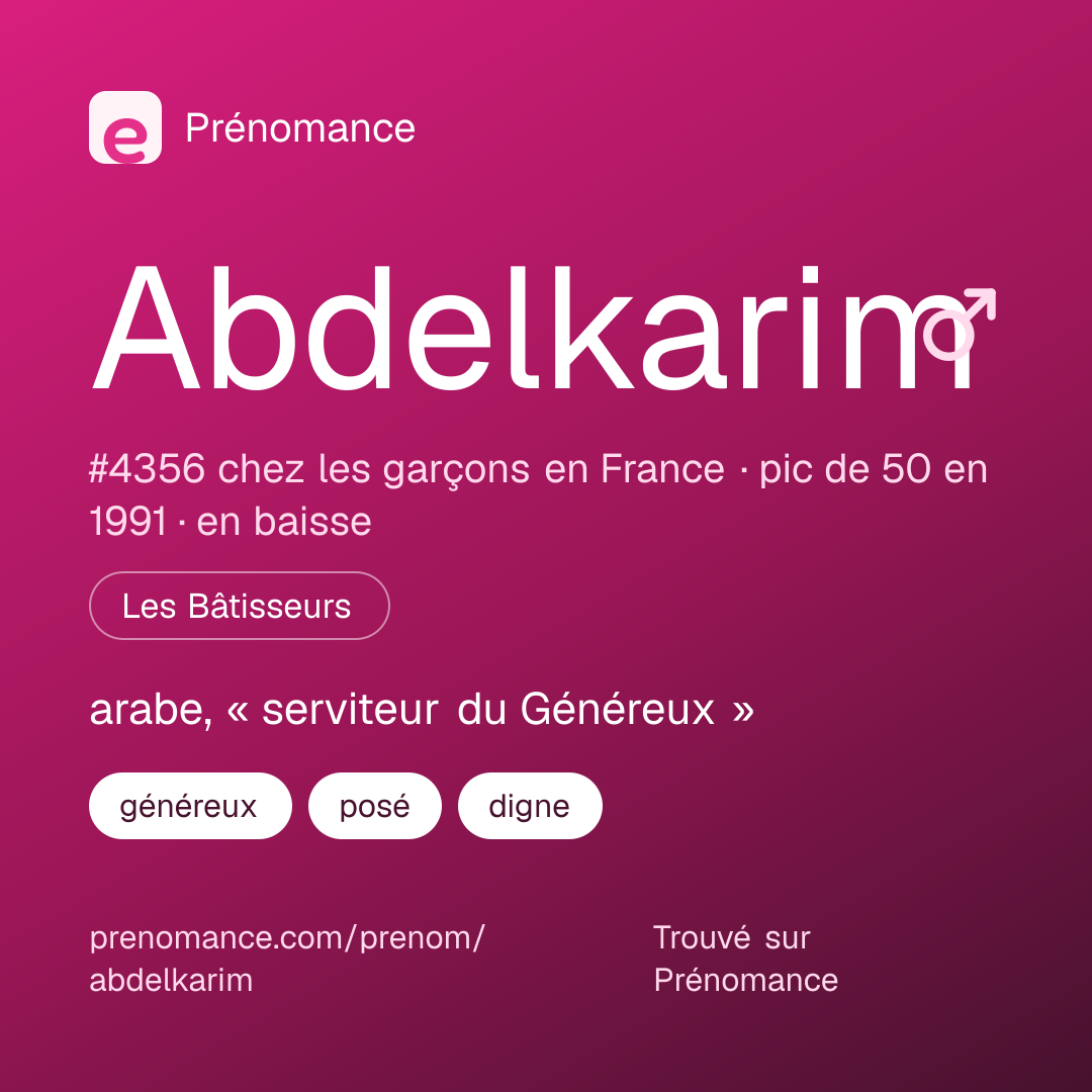 Carte de partage du prénom Abdelkarim