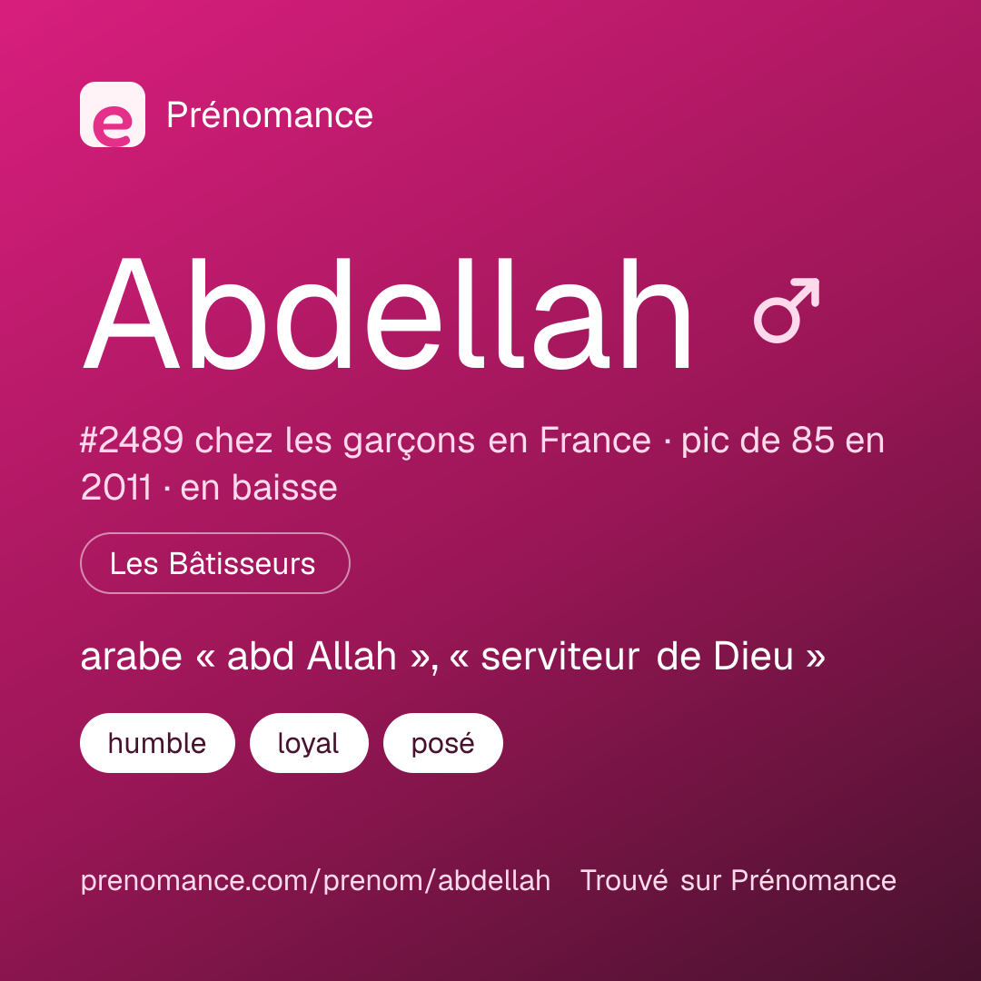 Carte de partage du prénom Abdellah