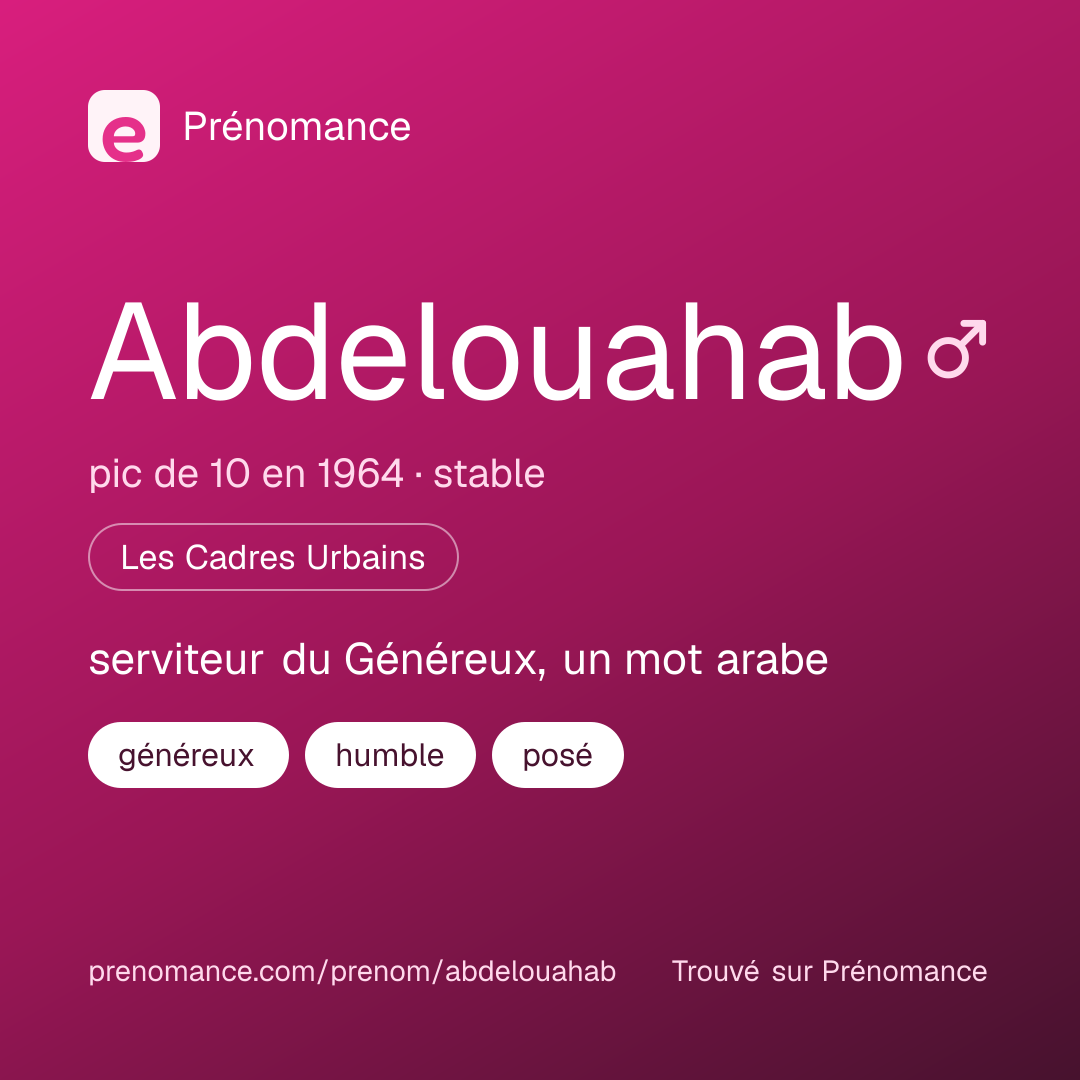 Carte de partage du prénom Abdelouahab