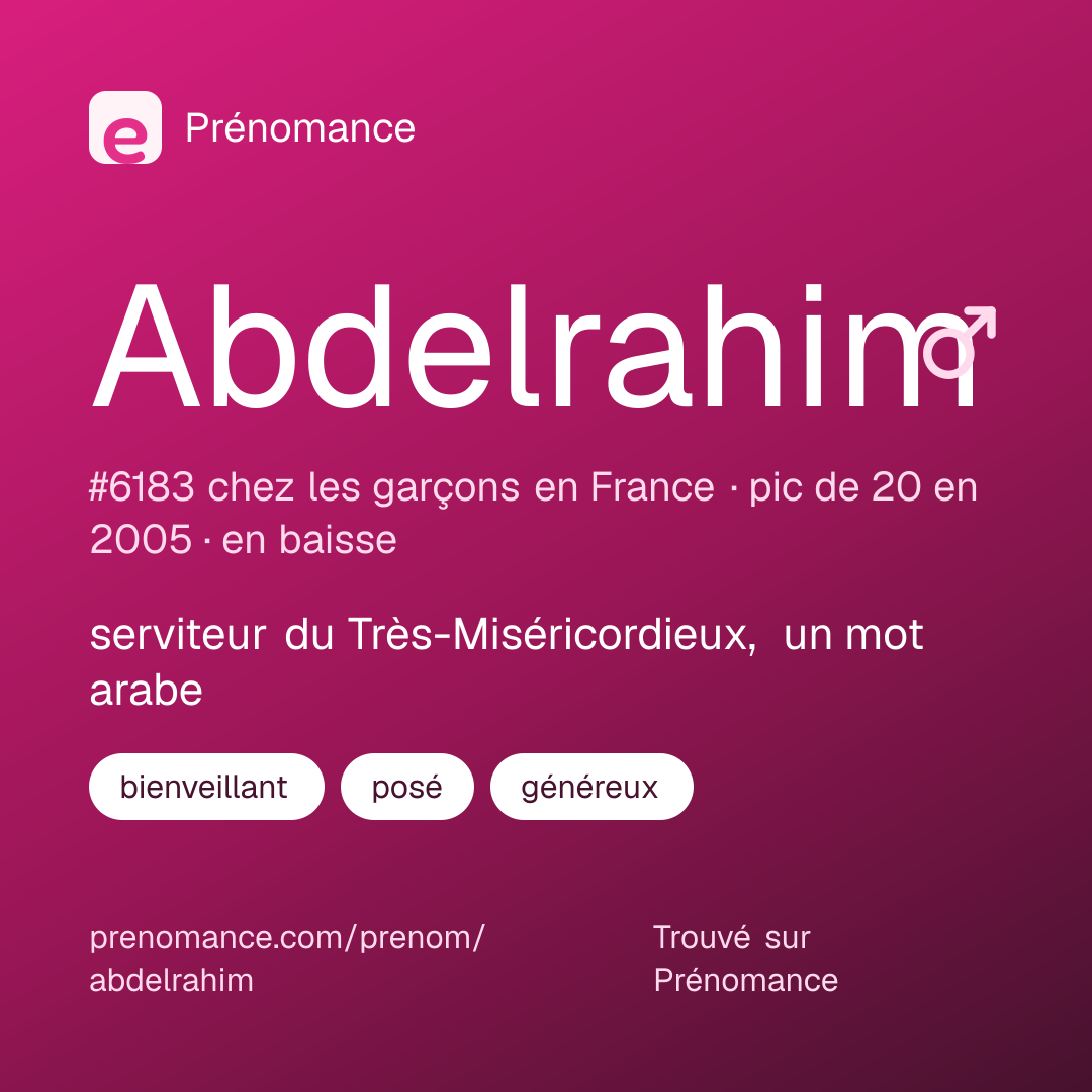 Carte de partage du prénom Abdelrahim
