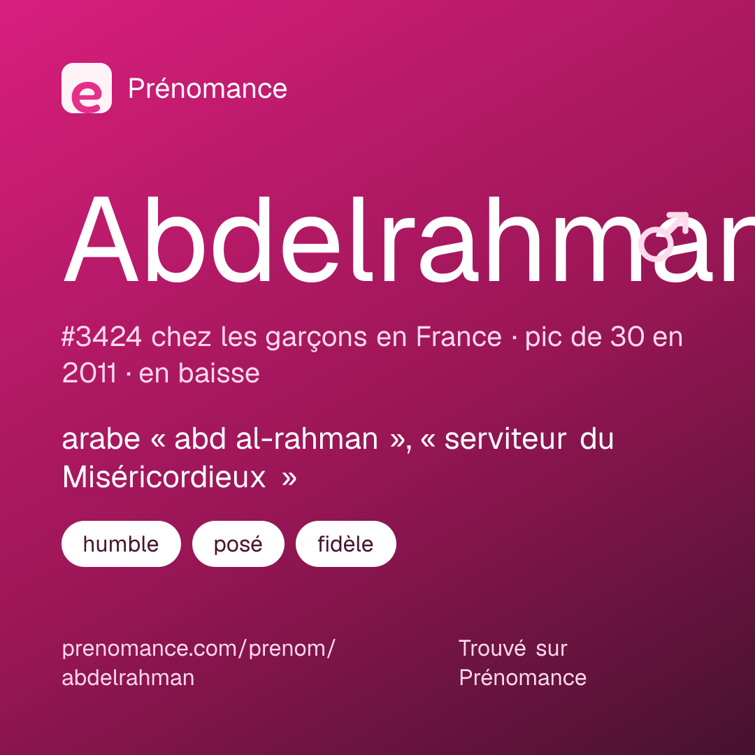 Carte de partage du prénom Abdelrahman