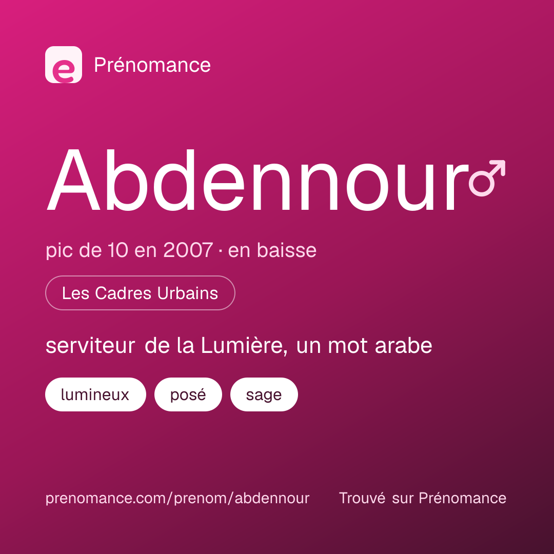 Carte de partage du prénom Abdennour