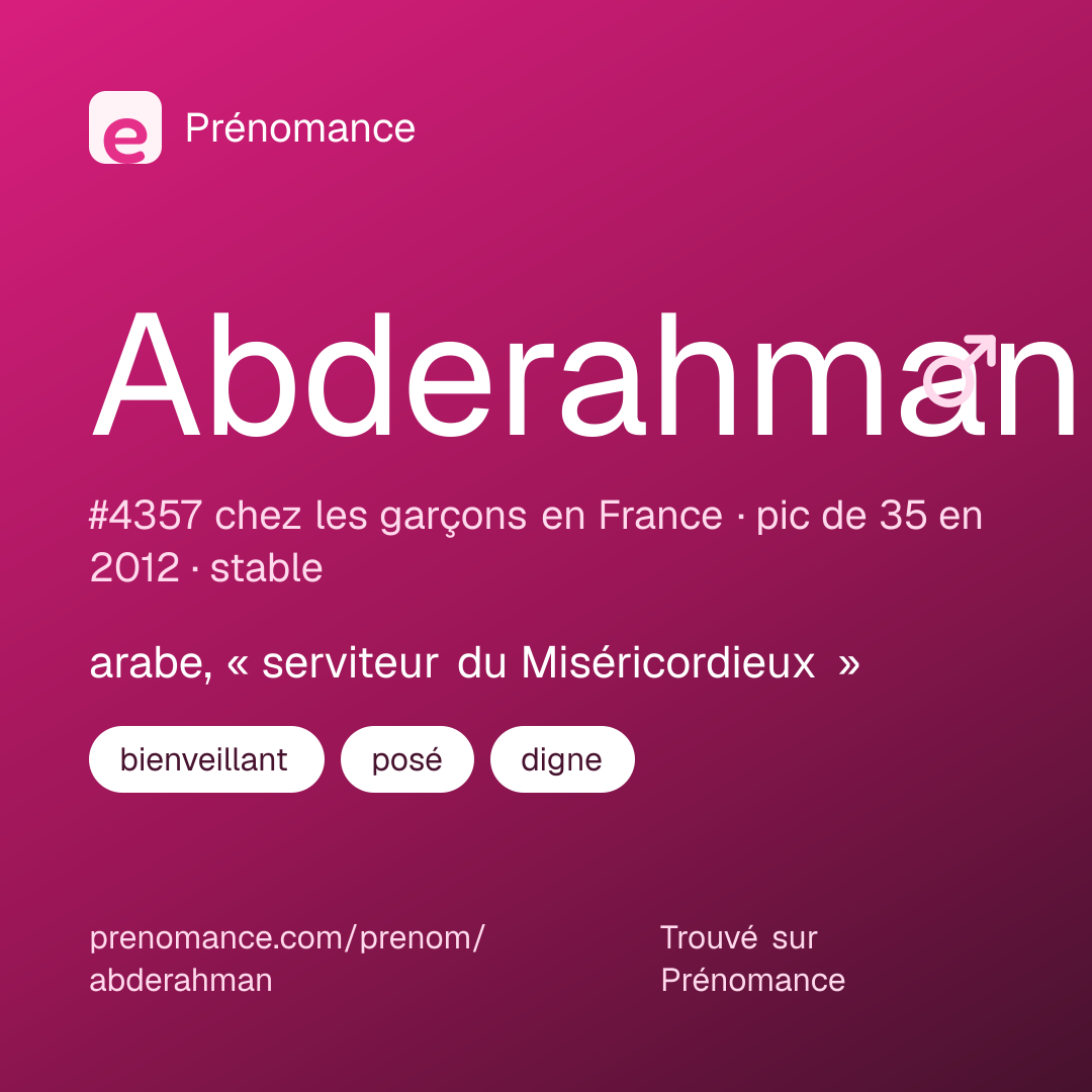 Carte de partage du prénom Abderahman