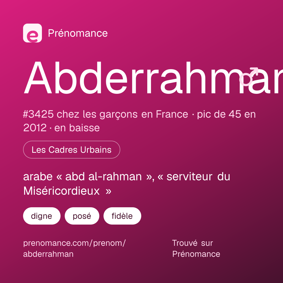 Carte de partage du prénom Abderrahman