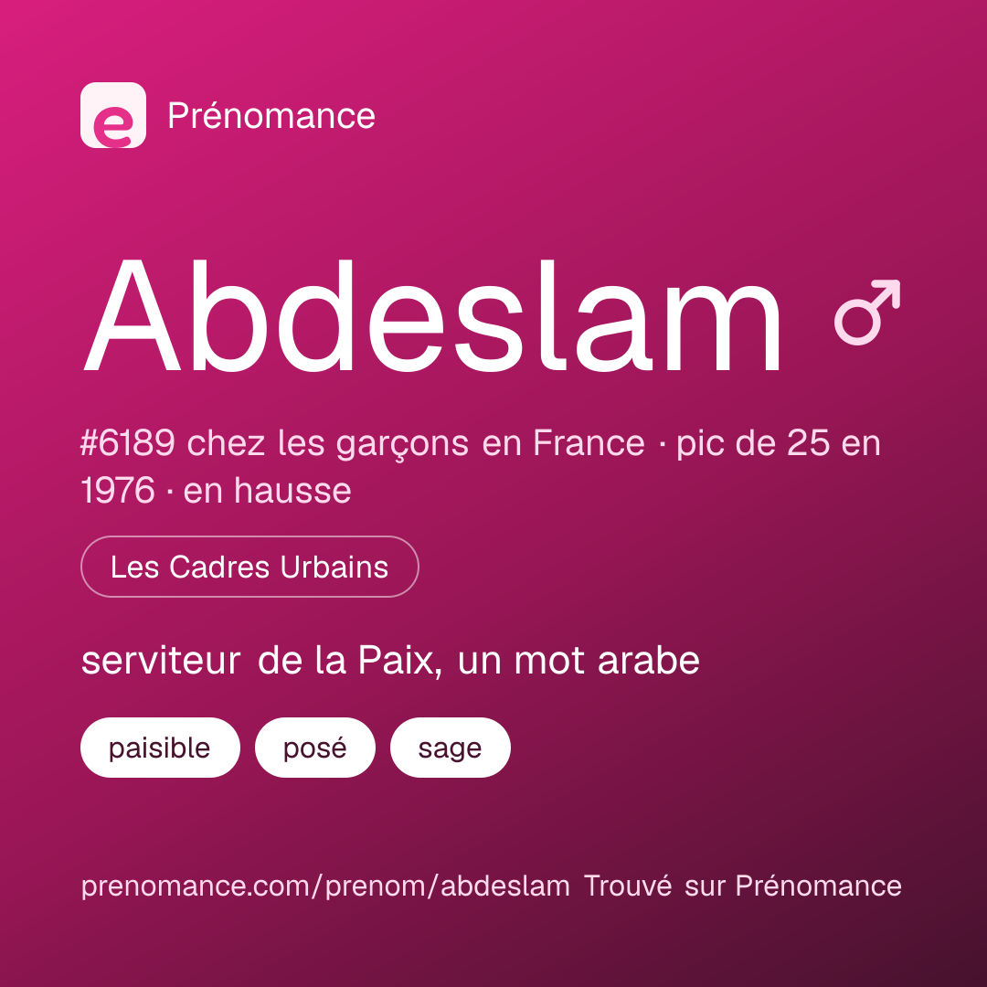 Carte de partage du prénom Abdeslam