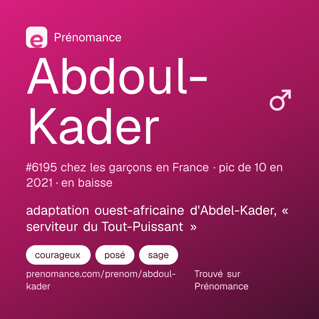 Carte de partage du prénom Abdoul-Kader