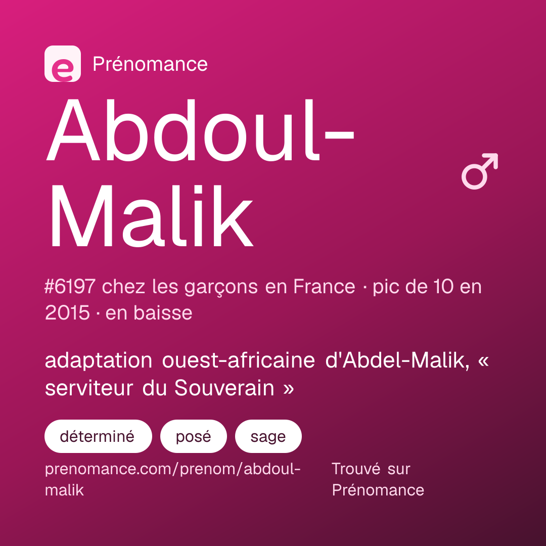 Carte de partage du prénom Abdoul-Malik