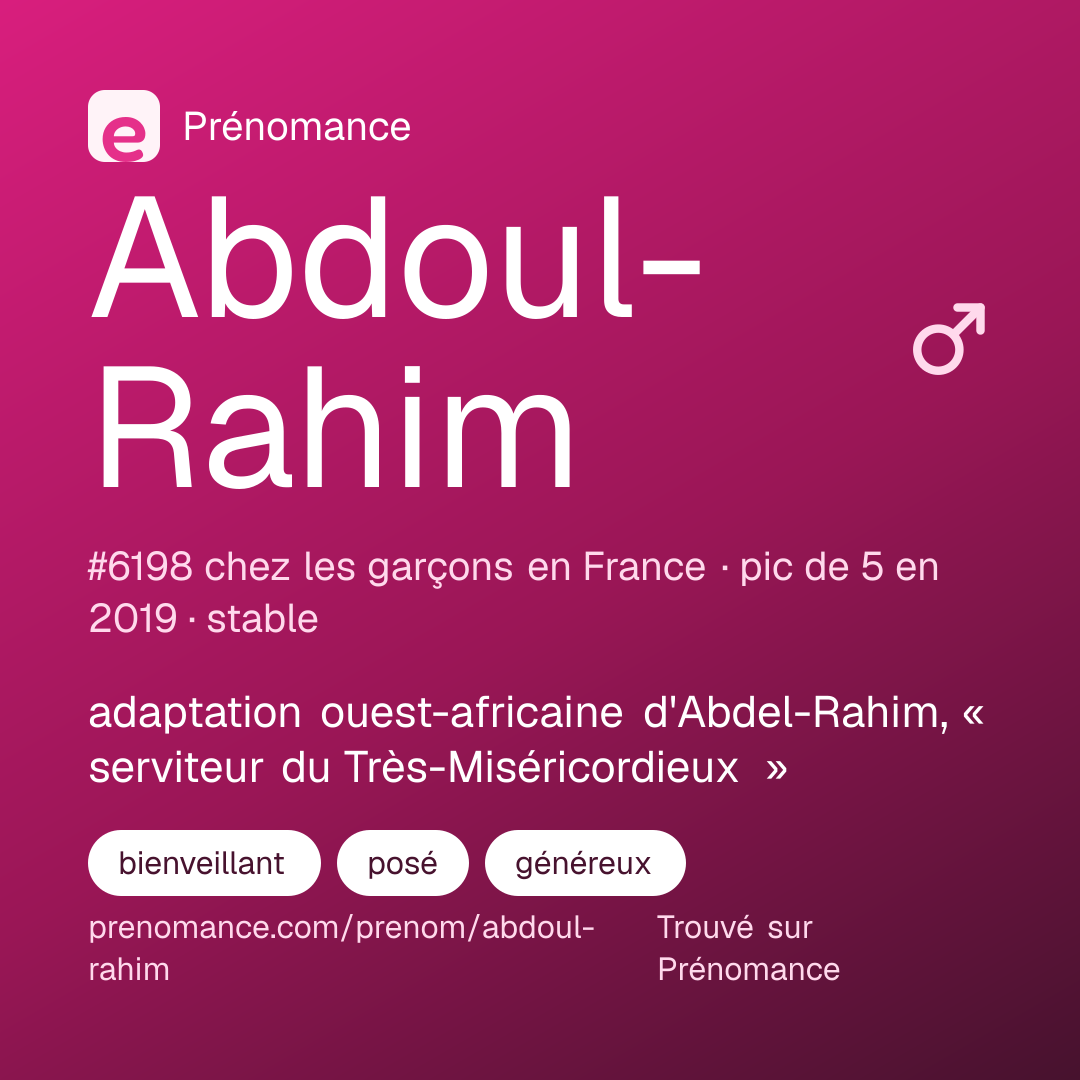 Carte de partage du prénom Abdoul-Rahim