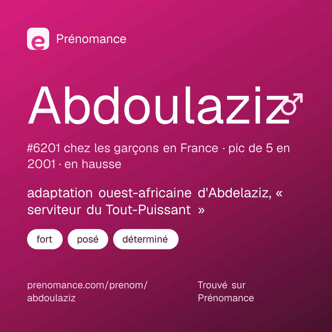 Carte de partage du prénom Abdoulaziz