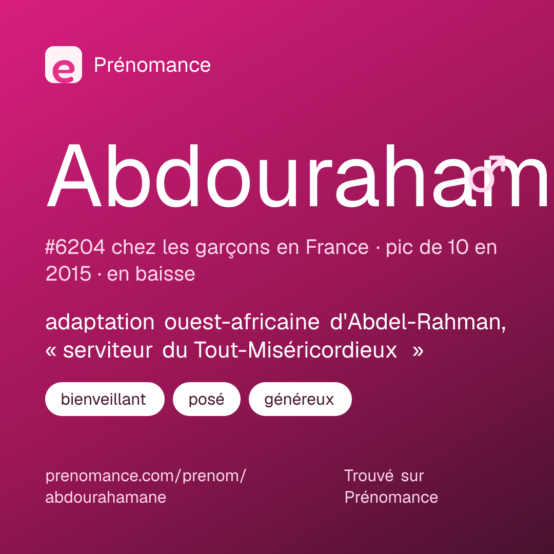 Carte de partage du prénom Abdourahamane