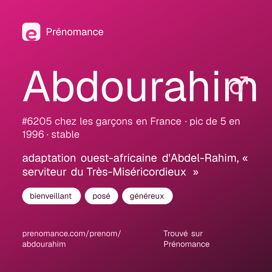 Carte de partage du prénom Abdourahim