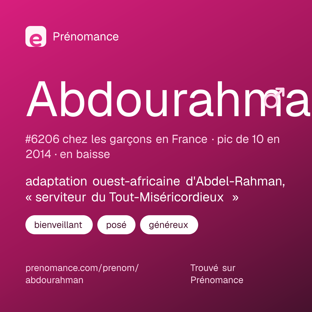 Carte de partage du prénom Abdourahman
