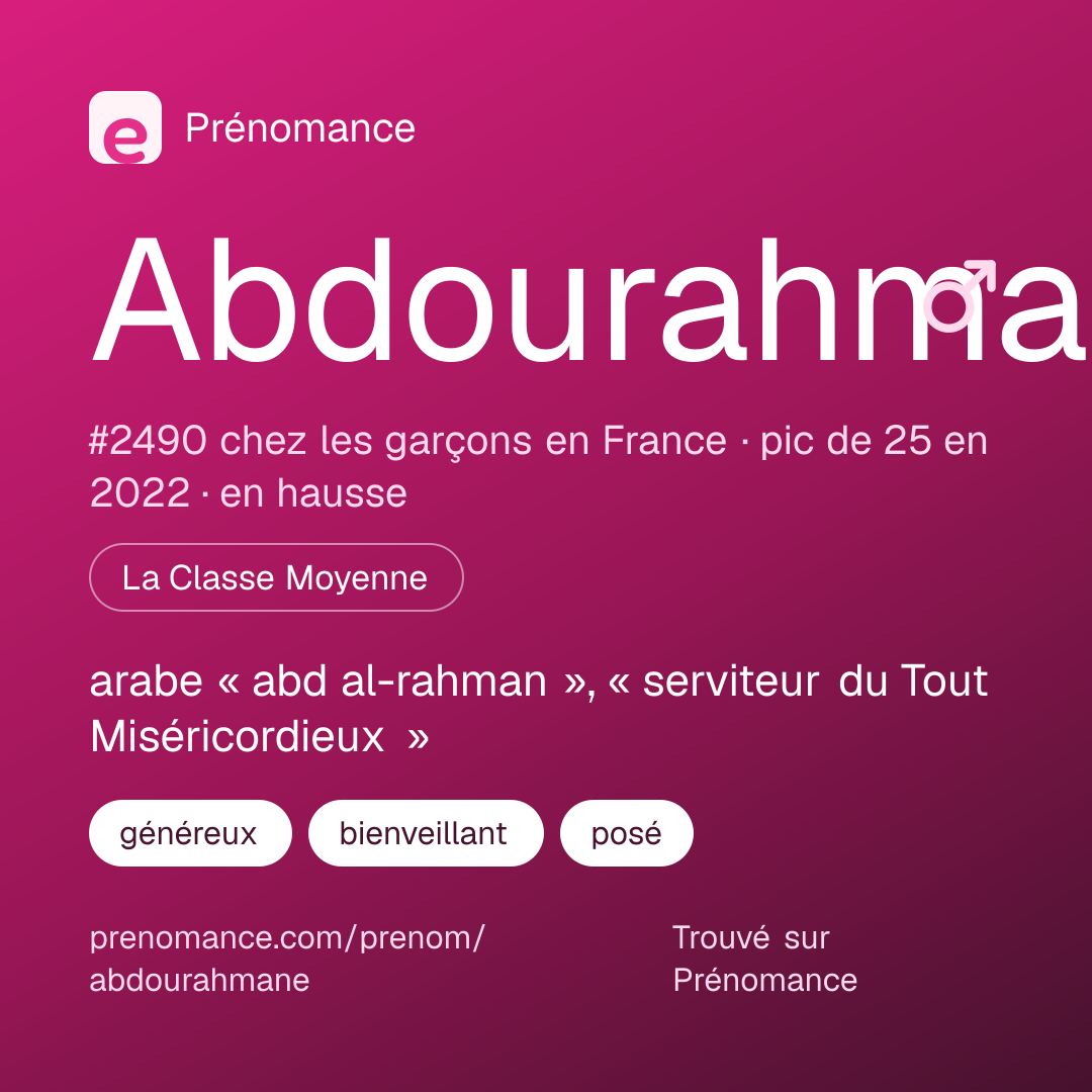 Carte de partage du prénom Abdourahmane