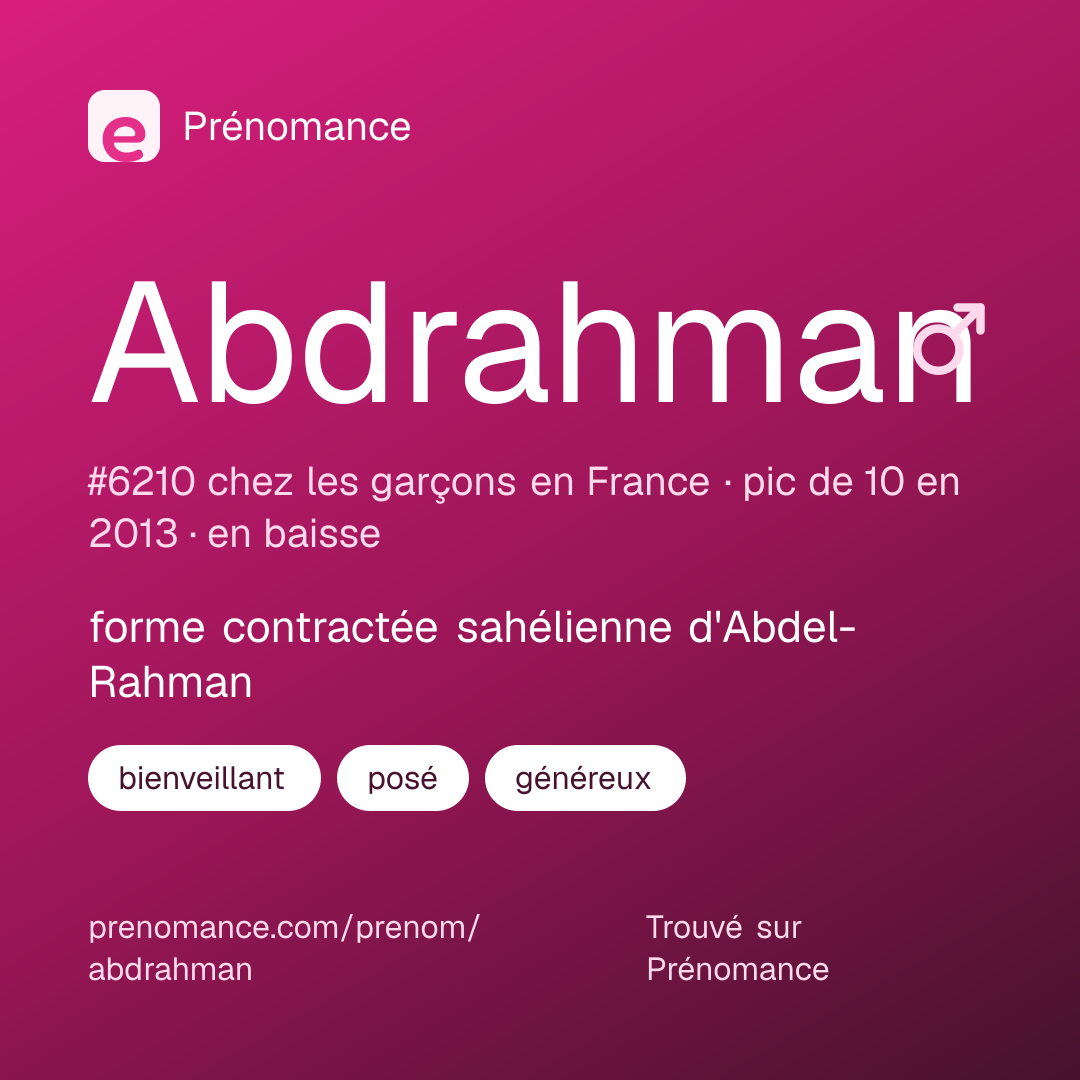 Carte de partage du prénom Abdrahman