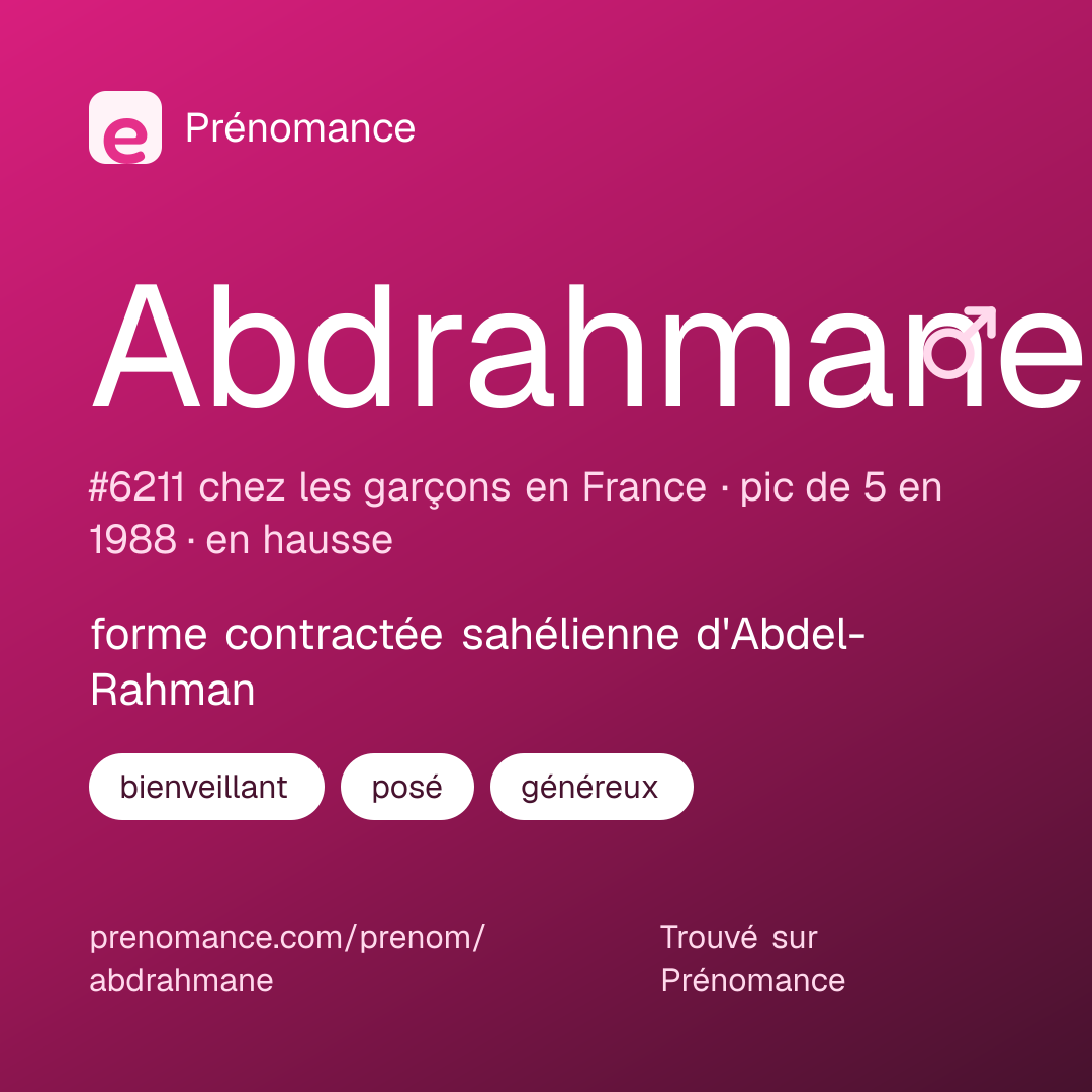 Carte de partage du prénom Abdrahmane