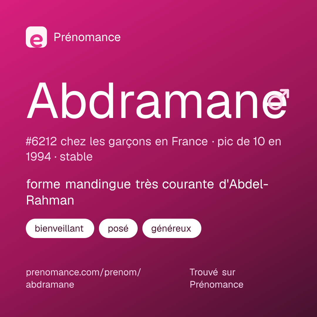 Carte de partage du prénom Abdramane