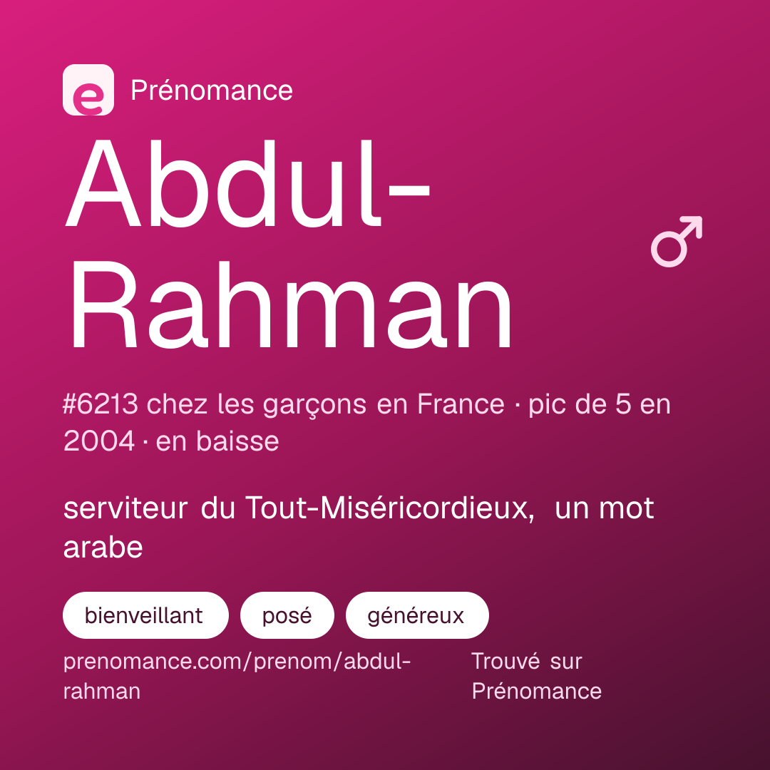 Carte de partage du prénom Abdul-Rahman
