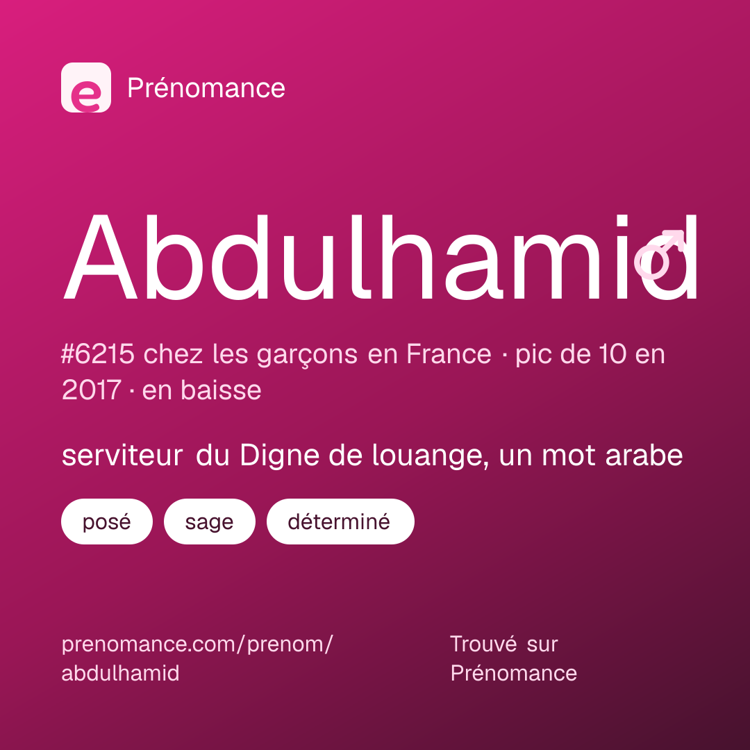 Carte de partage du prénom Abdulhamid