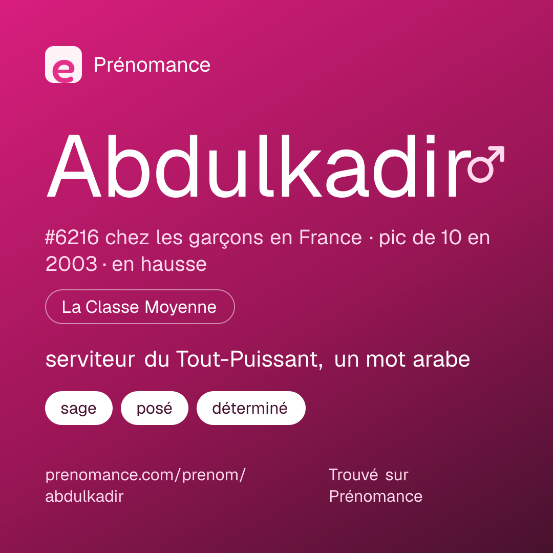 Carte de partage du prénom Abdulkadir