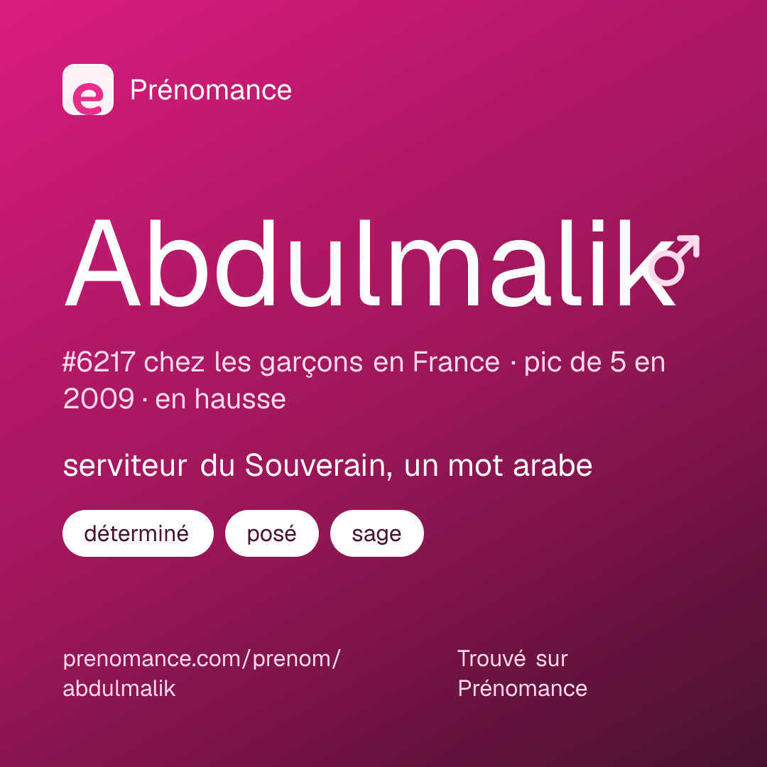 Carte de partage du prénom Abdulmalik