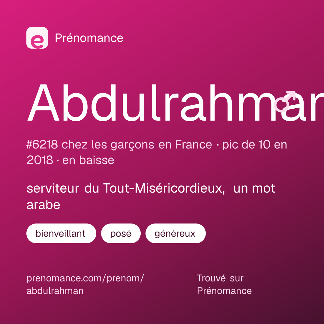 Carte de partage du prénom Abdulrahman