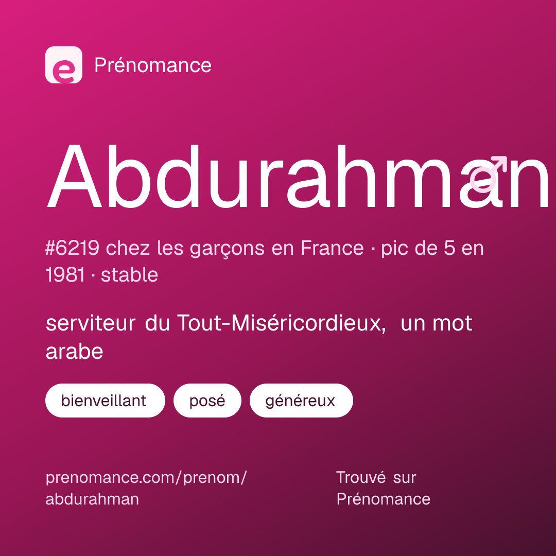 Carte de partage du prénom Abdurahman