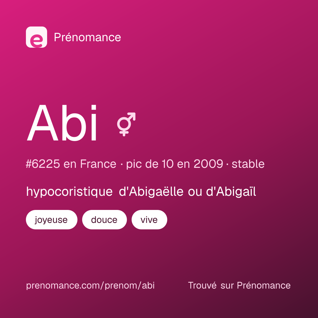 Carte de partage du prénom Abi